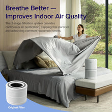Air Purifier for Home Allergies Pets Hair in Bedroom, Covers up to 1095 Ft² by 45W High Torque Motor, 3-In-1 Filter with HEPA Sleep Mode, Remove Dust Smoke Pollutants Odor, Core300-P, White